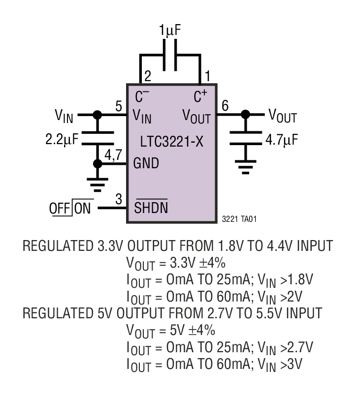 LTC3221Ӧͼһ